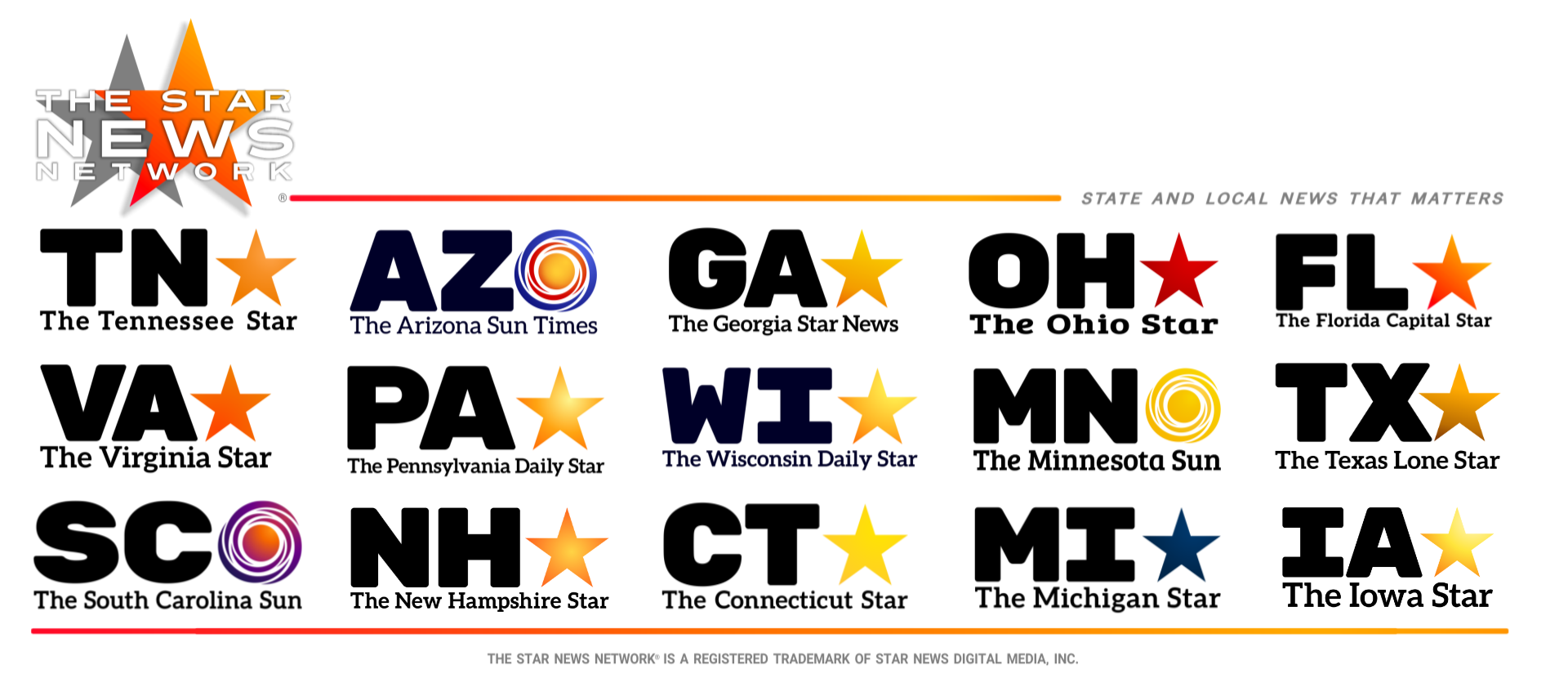 The Star News Network bureaus